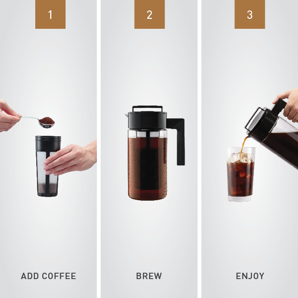 Takeya Cold Brew Coffee Maker 1qt - Free Coffee (682080927786)