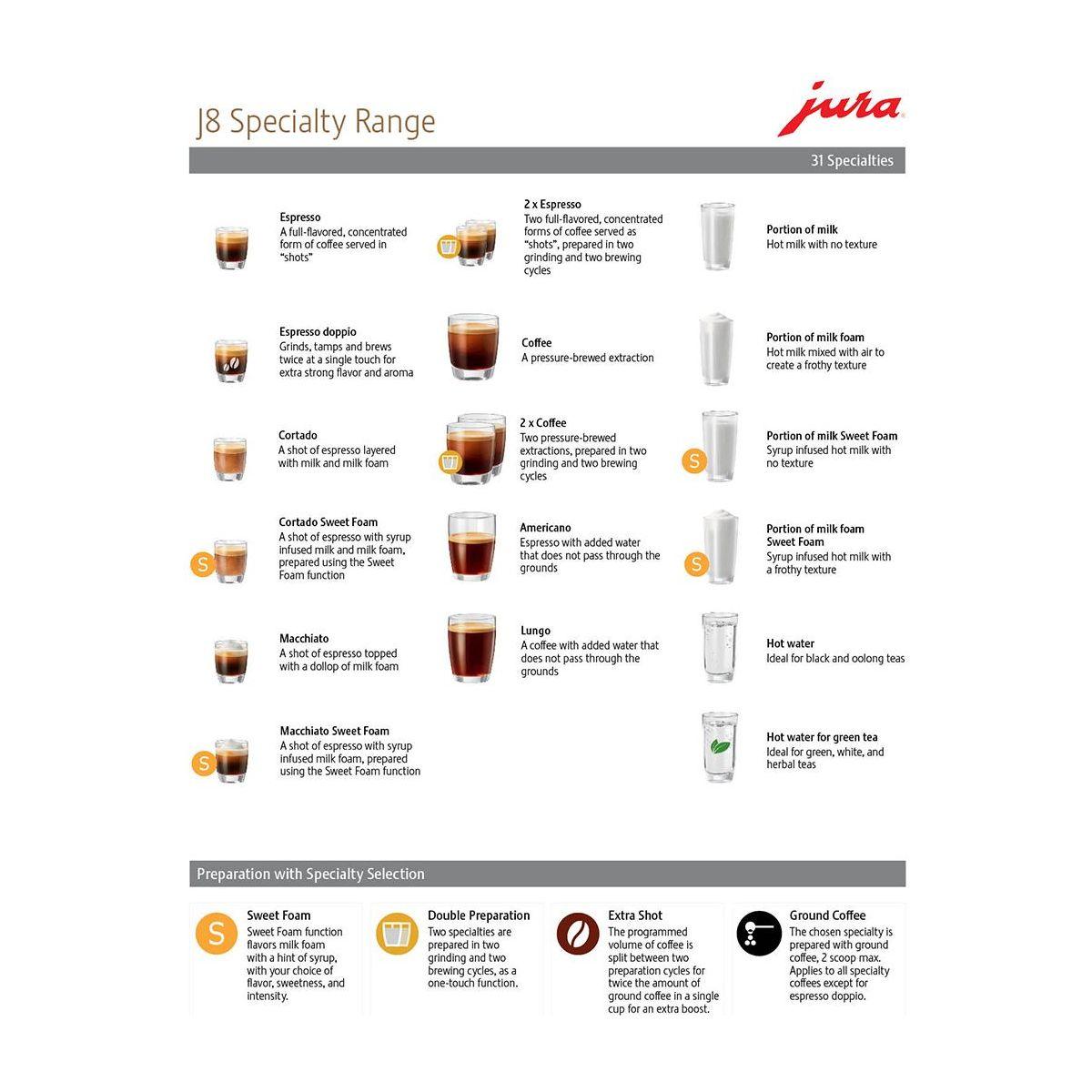 Jura J8 Piano Black (6944946651178)