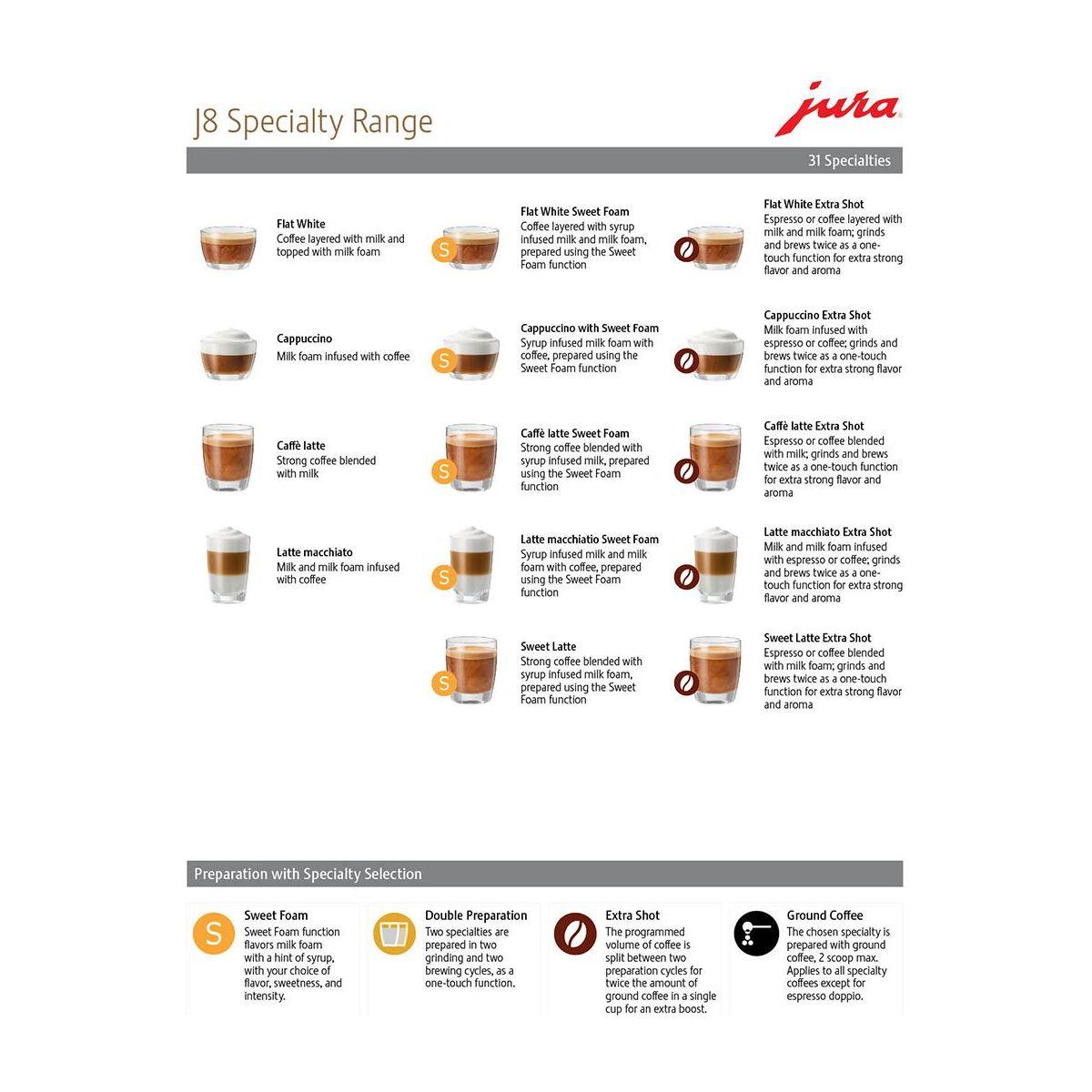 Jura J8 Piano Black (6944946651178)