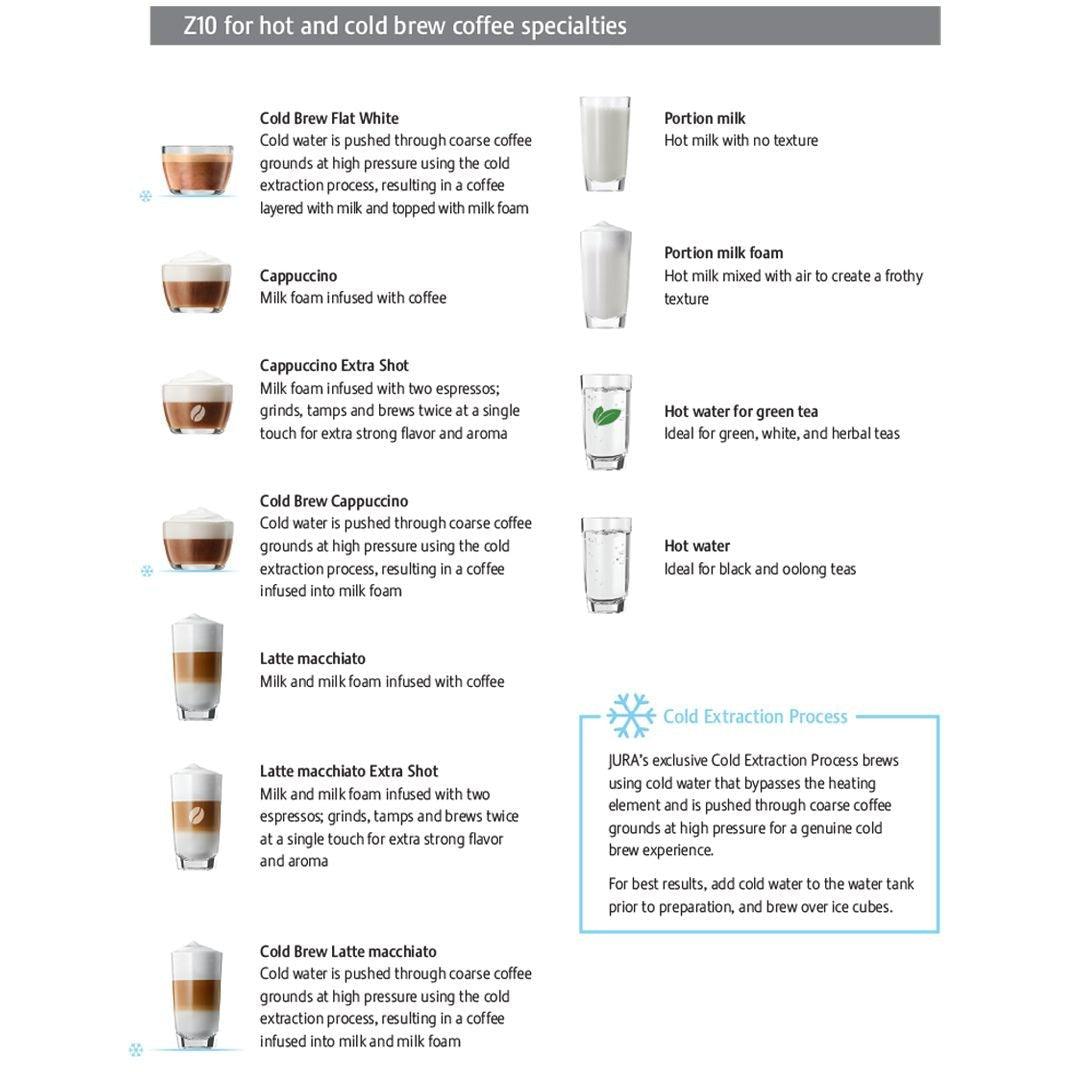 Jura Z10  Diamond Black (6726946193450)