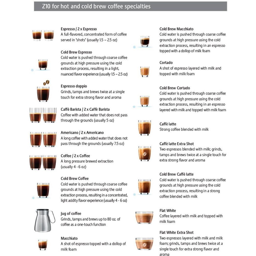 Copy of Jura Z10 Aluminum White (6932728283178)