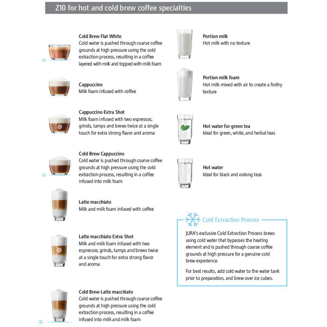Copy of Jura Z10 Aluminum White (6932728283178)